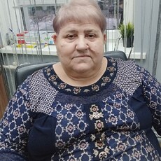Вика