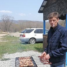 Ростислав