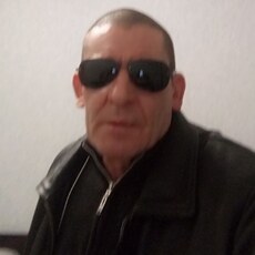Ростислав