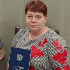 Ярослава
