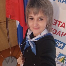 Флора